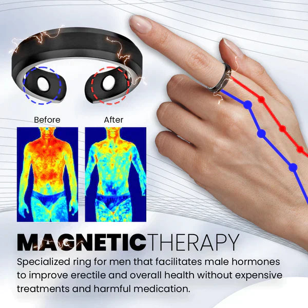 Buy 1 get 1 free（Get 2 rings）⭐2025's Latest Voilaist™Megnet Therapeutic Gentlemen Ring!