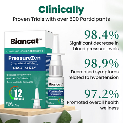 Biancat™ PressureZen Hypertension Relief Nasal Spray