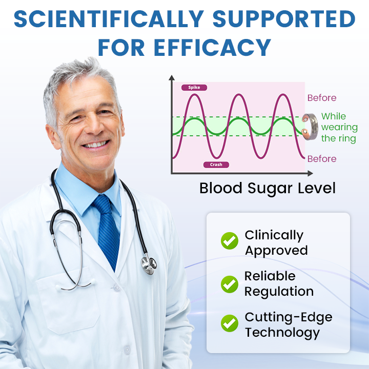 Ceoerty™ GlucoBalance Magnetic Ring