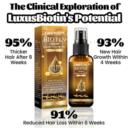 LIMETOW™ Biological Hair Growth Serum