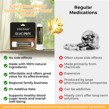 🔰Official Store: Fivfivgo™ GlucoBee Nasal Inhaler👨‍⚕️USA Diabetes Association (ADA）Approved (Lowers blood sugar and supports diabetes management)