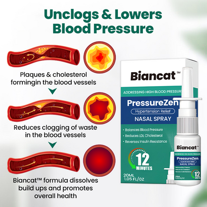 Biancat™ PressureZen Hypertension Relief Nasal Spray