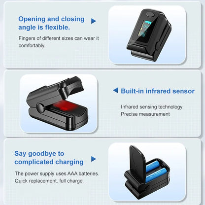 Medical blood oxygen detector