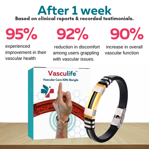 Vasculife™ Vascular Care ION-Bangle