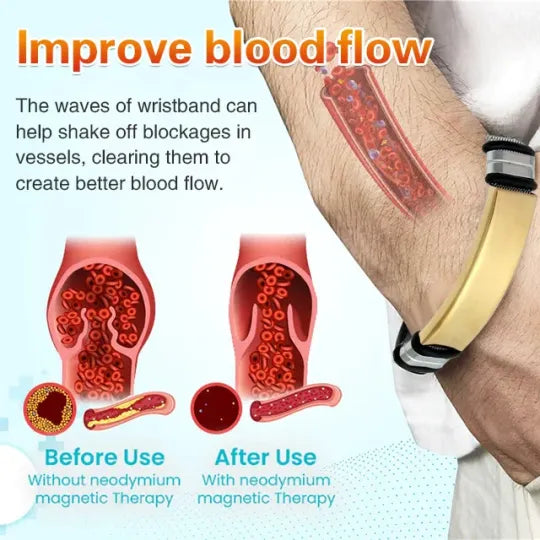 Heart and cerebral vessels health care bracelet