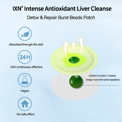 BTRA® Intense Antioxidant Liver Cleanse Burst Beads Patch PRO