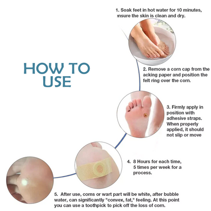 ATTDX FootCorn CallusesRemoval Plaster