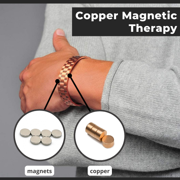 Menheal™ Pure Copper MagneticTherapy Bracelet（Limited Time Discount 🔥🔥 Last Day）